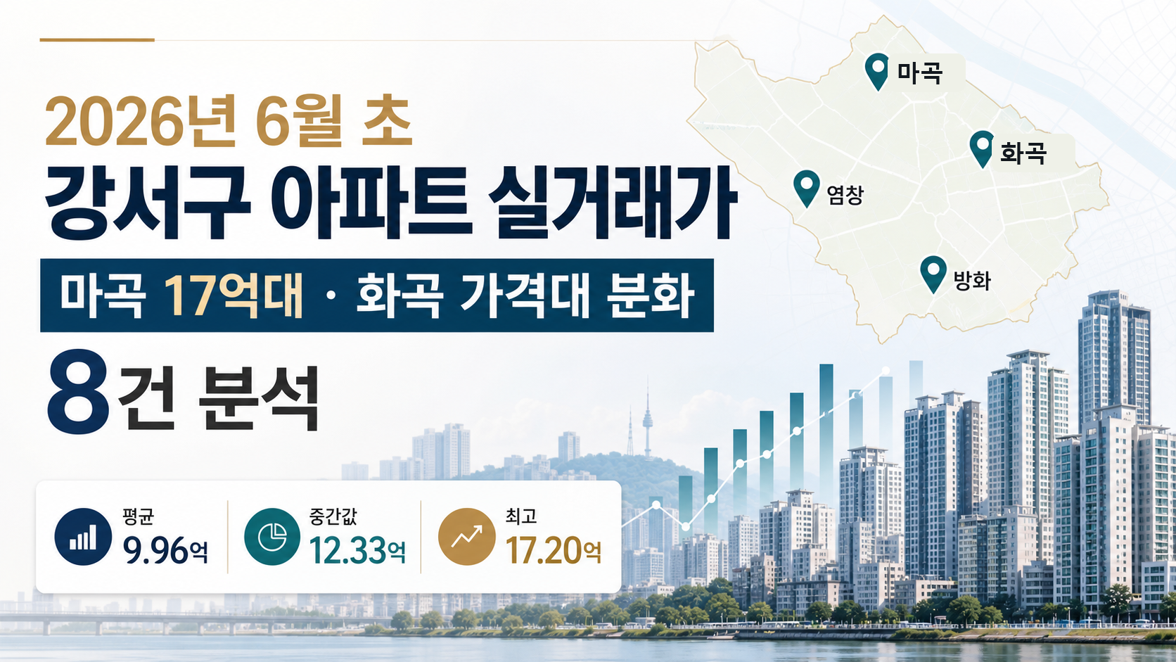 강서구 아파트 실거래가 마곡 17억 화곡 가격대 분화 분석