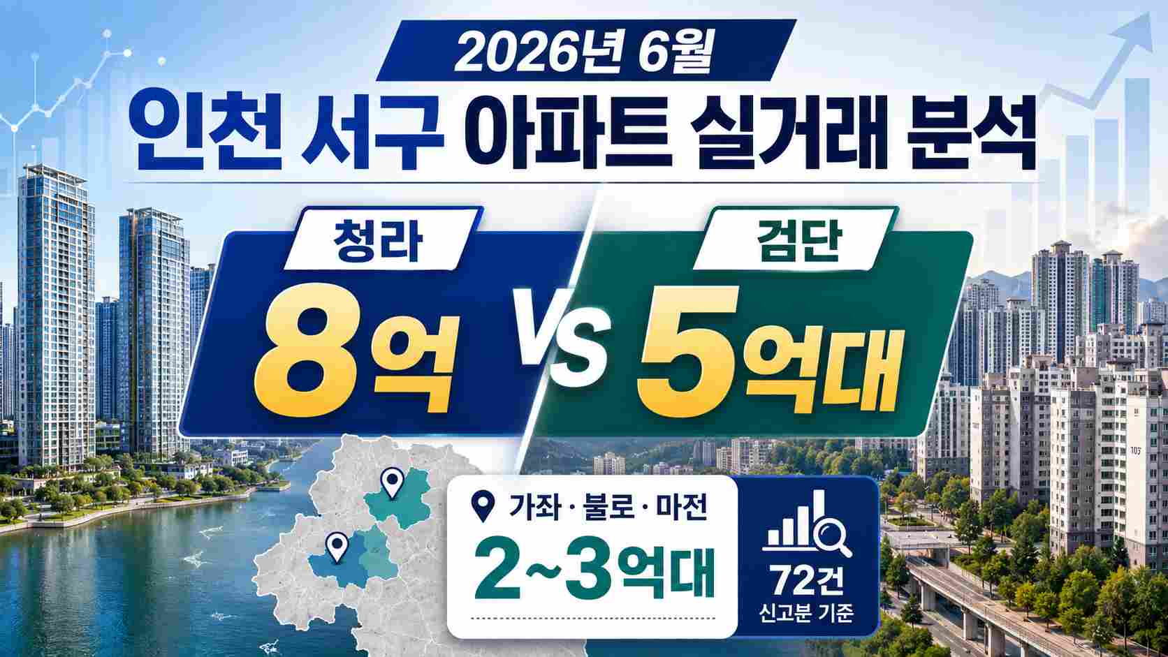 인천서구아파트실거래분석