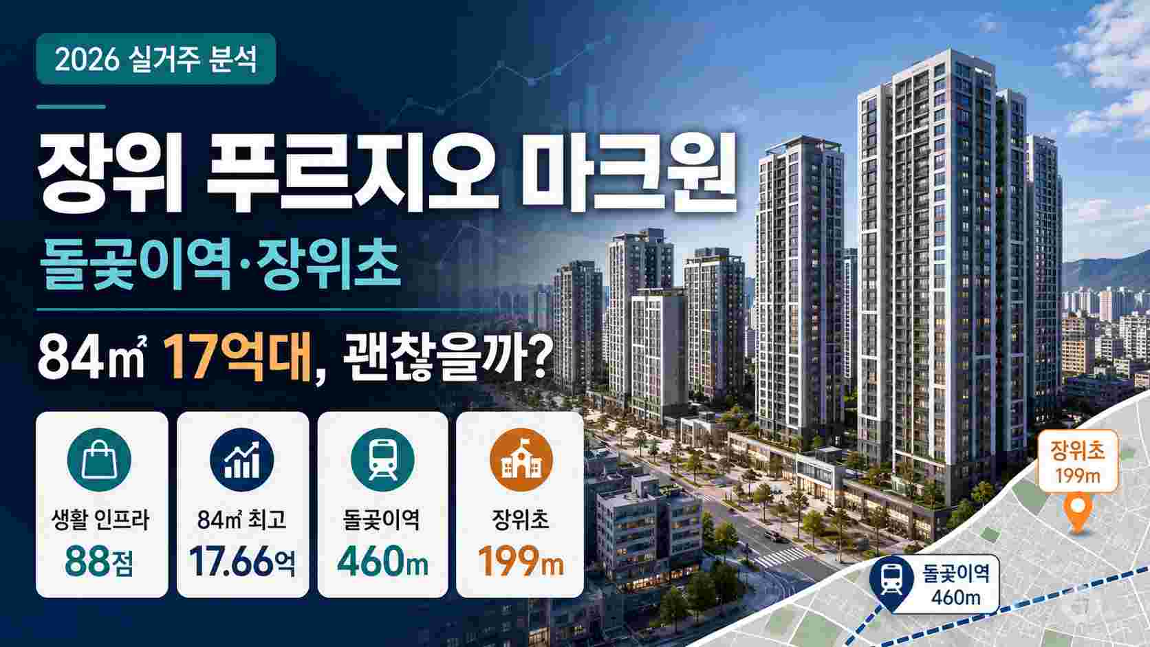 2026_장위푸르지오_마크원_분석
