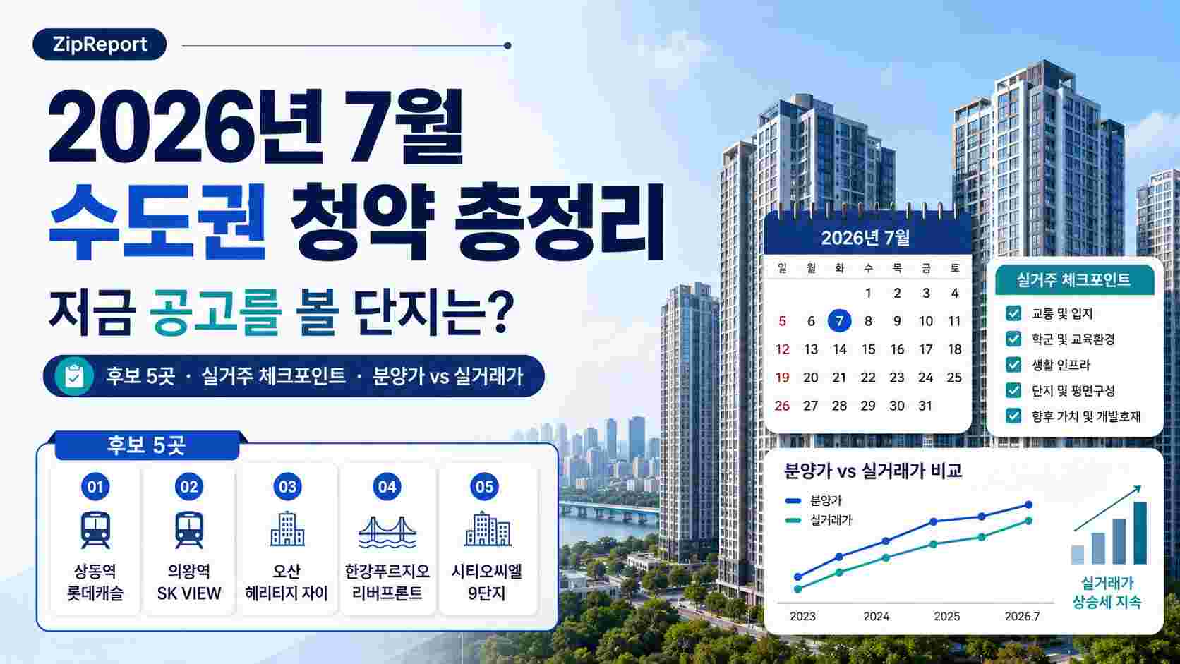 2026년_7월_수도권_청약_총정리