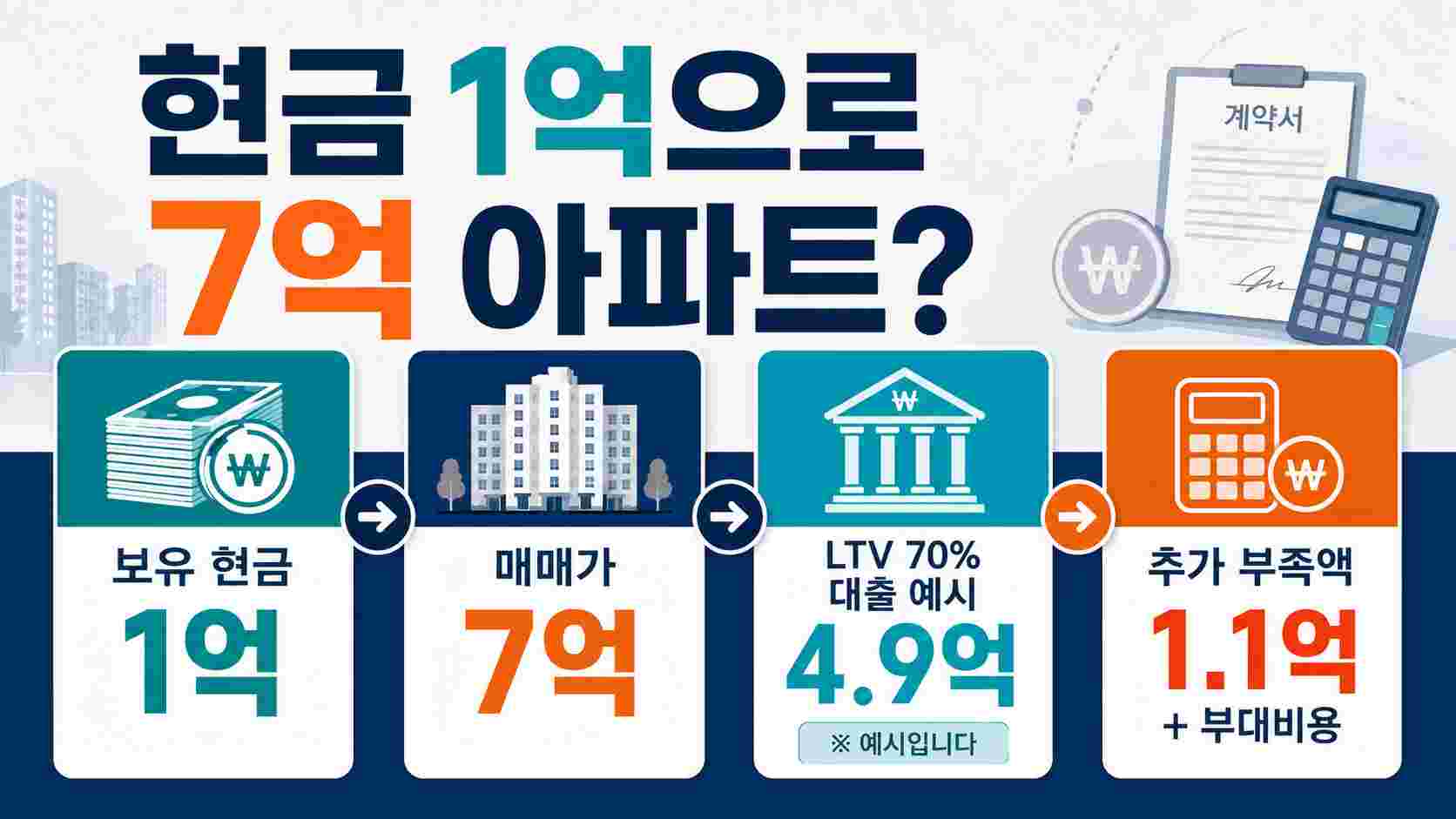현금_1억으로_7억_아파트