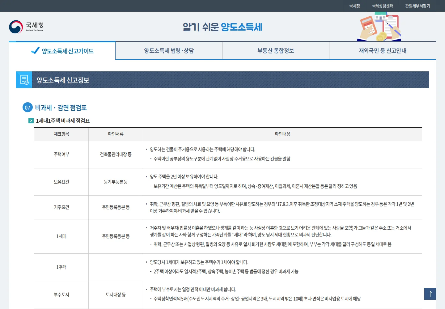 기존 주택의 비과세 요건은 별도로 확인합니다 관련 nts.go.kr 공식 안내 화면