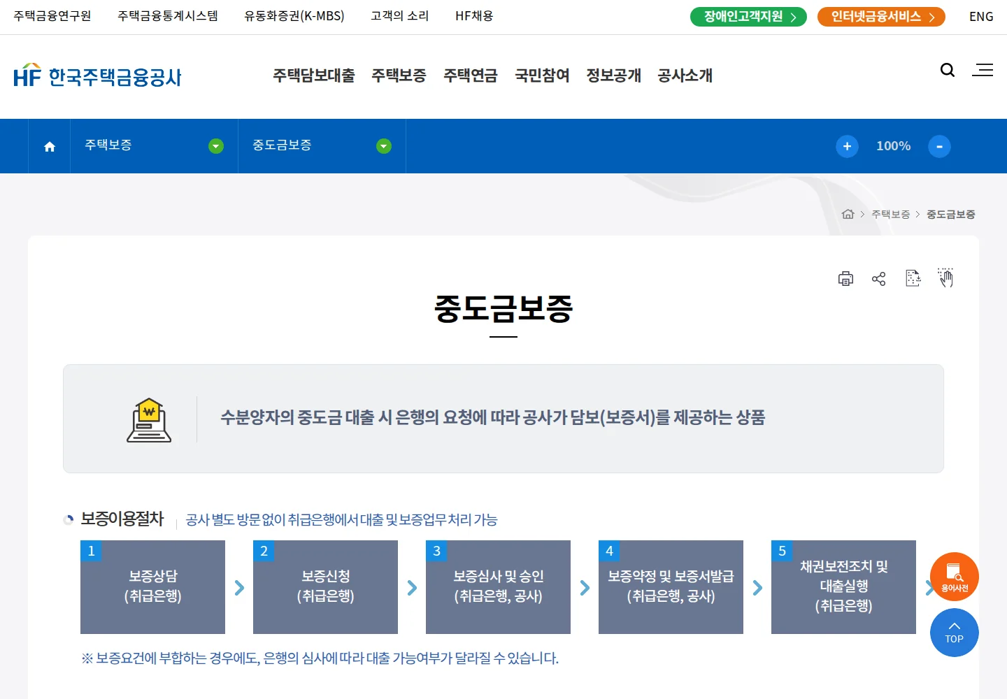 서울 아파트 중도금대출, 신용점수보다 먼저 볼 4가지 조건 관련 hf.go.kr 공식 안내 화면