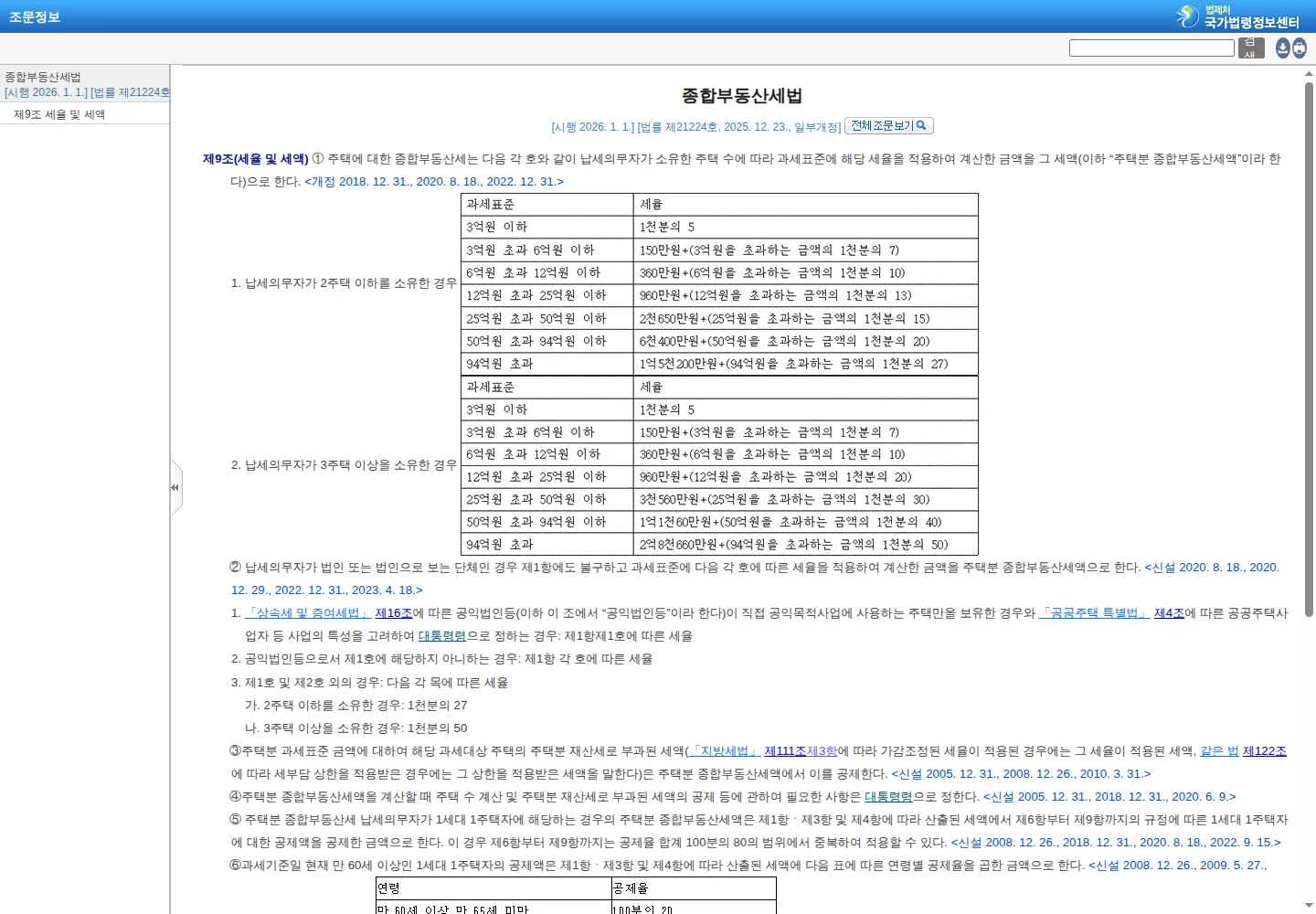 종합부동산세법 제9조 세율 및 세액 국가법령정보센터 화면