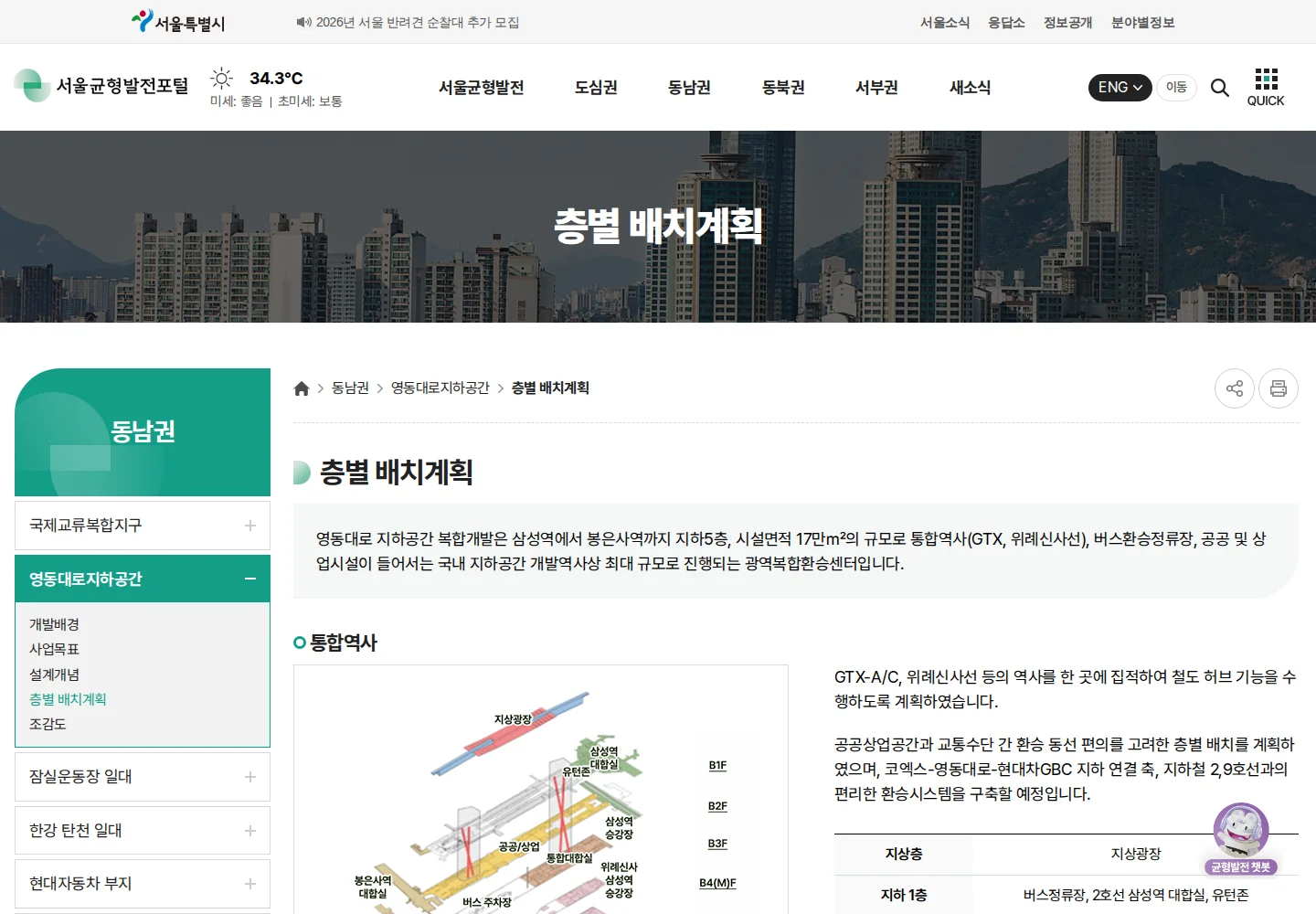 역사와 실제 출입구 위치를 따로 확인하기 관련 서울시 도시계획 공식 화면