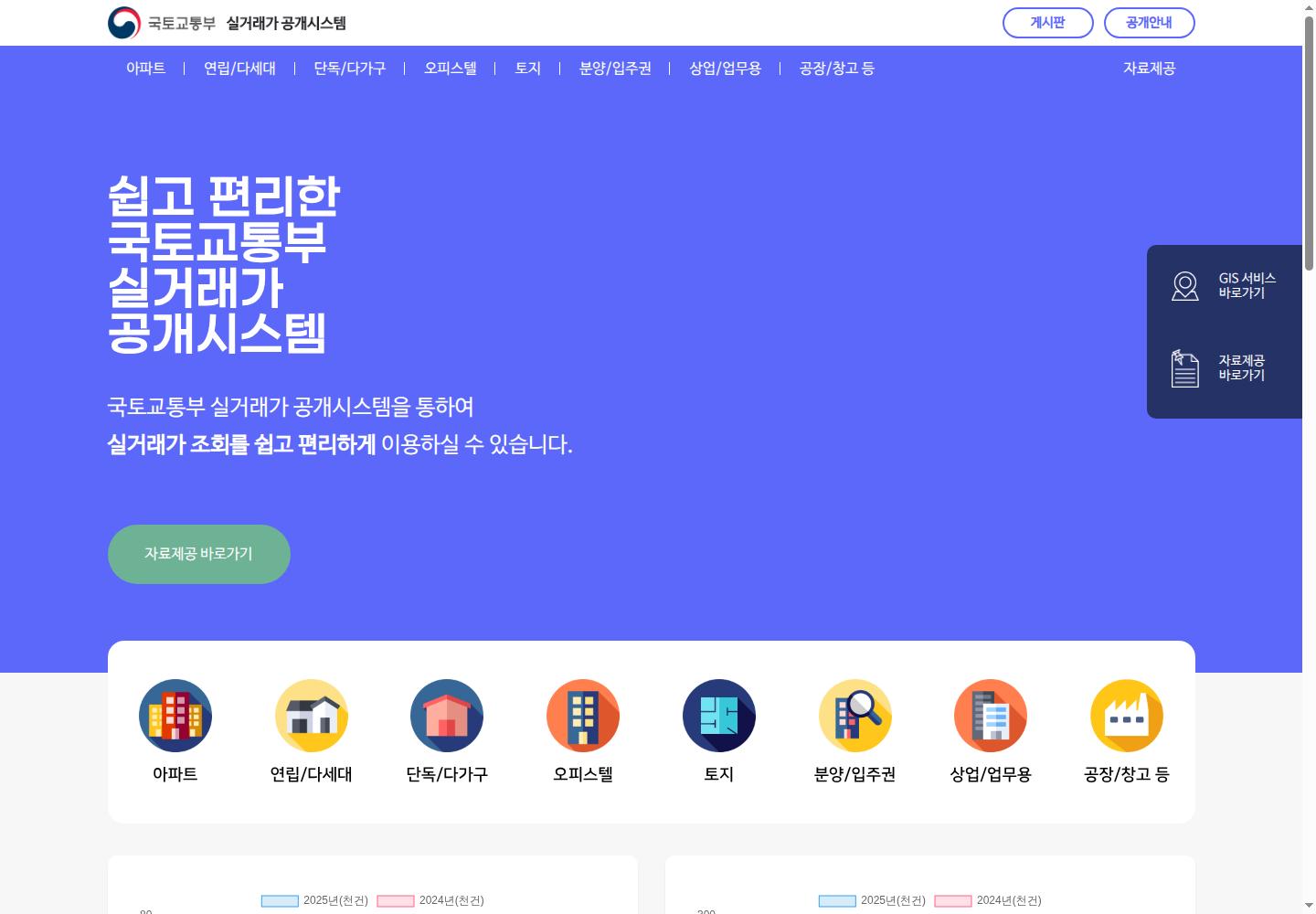 국토교통부 실거래가 공개시스템에서 아파트와 GIS 서비스를 선택하는 첫 화면